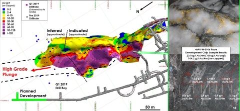 Figure 2: Doris North BTD Extension vein interpretation showing contoured gold grade, current drilling and the 4690 level access. The vein interpretation is at year end 2018 (Graphic: Business Wire)