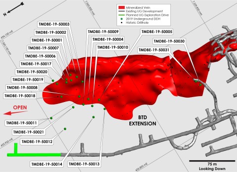 Figure 3: Doris North BTD Extension plan view showing location of the 2019 drilling (Graphic: Business Wire)