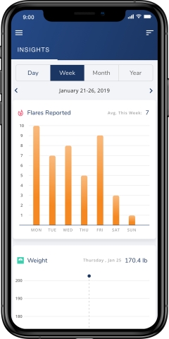 monARC Bionetworks Launches App to Help Patients Track Symptoms Between Clinic Visits (Photo: Business Wire)