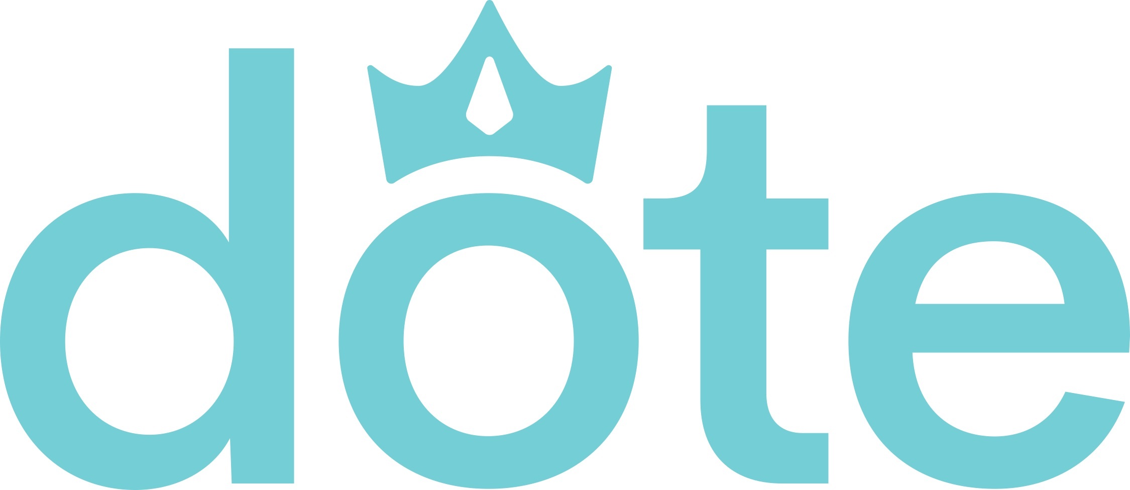 On the Heels of New Financing, Dote Launches First Interactive ...