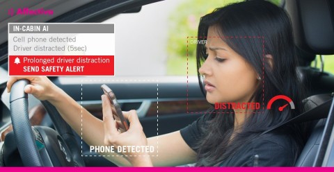 Affectiva’s Human Perception AI will detect nuanced emotions as well as complex cognitive states, activities, interactions and objects people use in a vehicle. (Photo: Business Wire)