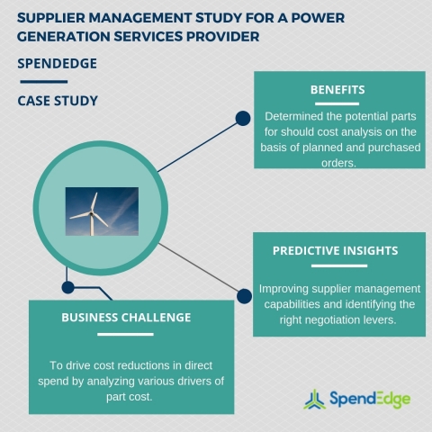 Supplier management study for a power generation services provider. (Graphic: Business Wire)