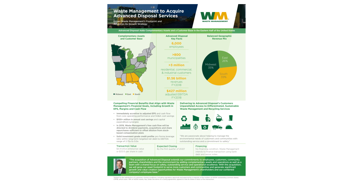 Waste Management To Acquire Advanced Disposal For $4.9 Billion Adding ...