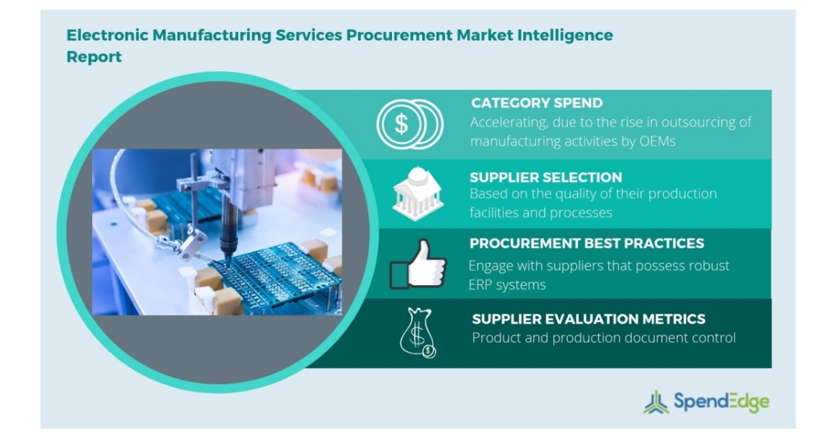 Electronic Manufacturing Services: Market Intelligence, Procurement ...
