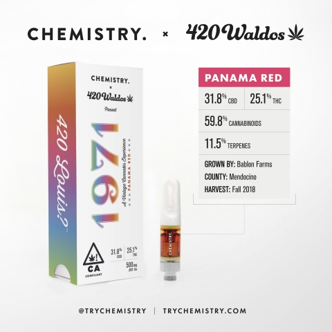 Chemistry and the 420 Waldos have teamed up again to bring you 1971: A Vintage Cannabis Experience this 4/20. And this year's release features a truly old school weed strain: Panama Red. (Graphic: Business Wire)