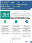 See our fact sheet on the ESG Investor Sentiment Study.