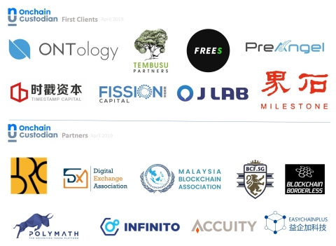 Onchain Custodian first batch of customers and partners (Graphic: Business Wire)
