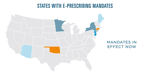 Electronic Prescribing for Controlled Substances is spreading across the U.S., and more states are recognizing its power. (Graphic: Business Wire)