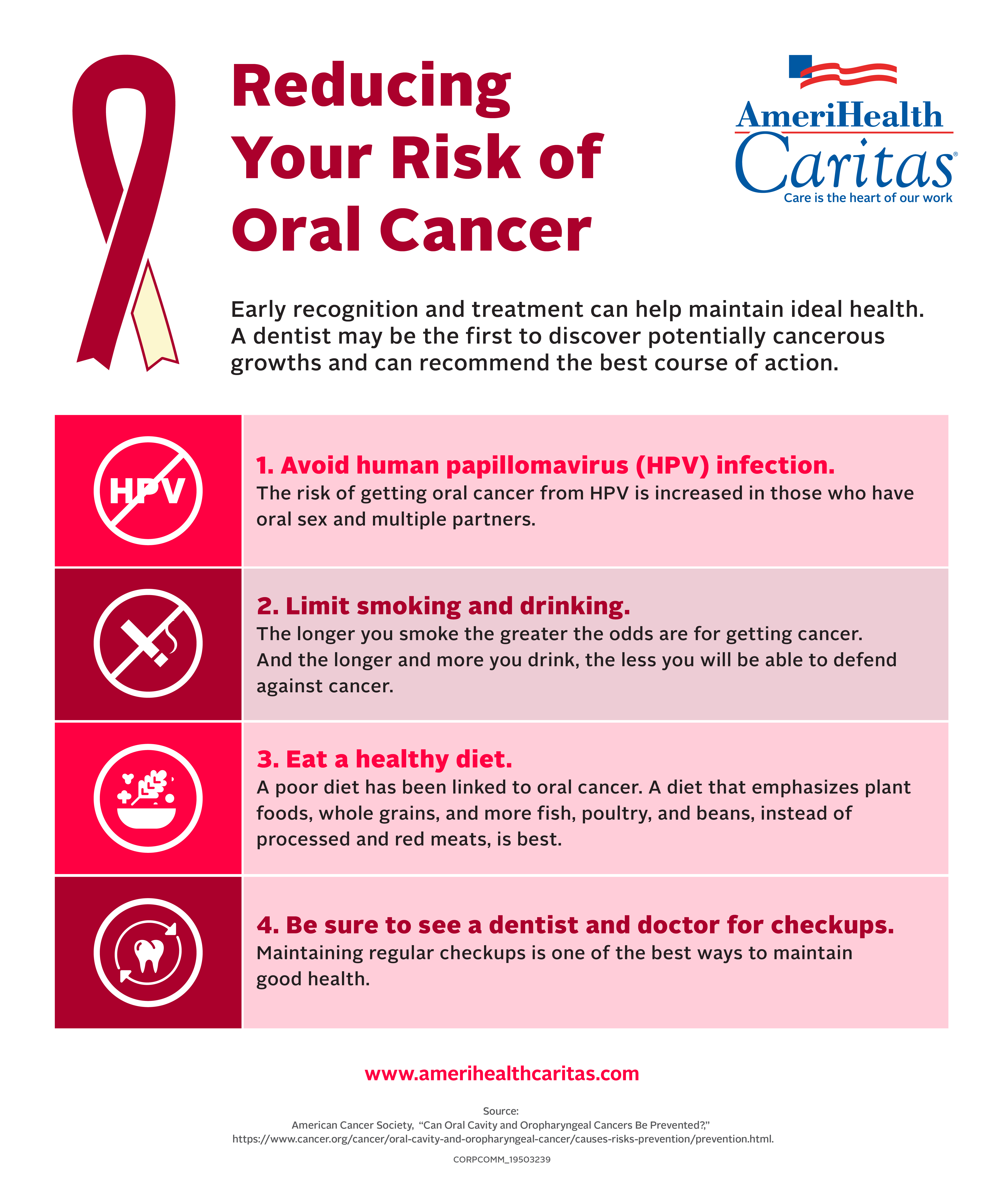 hpv throat cancer survival rate
