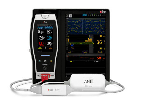 Masimo Root® with Next Generation SedLine® Brain Function Monitoring and Mdoloris ANI® (Photo: Business Wire)