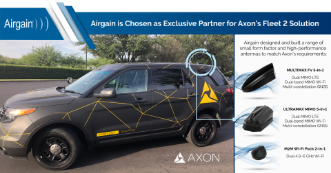 Airgain has been chosen as the exclusive antenna partner by Axon for its market-leading Axon Fleet 2 ... 