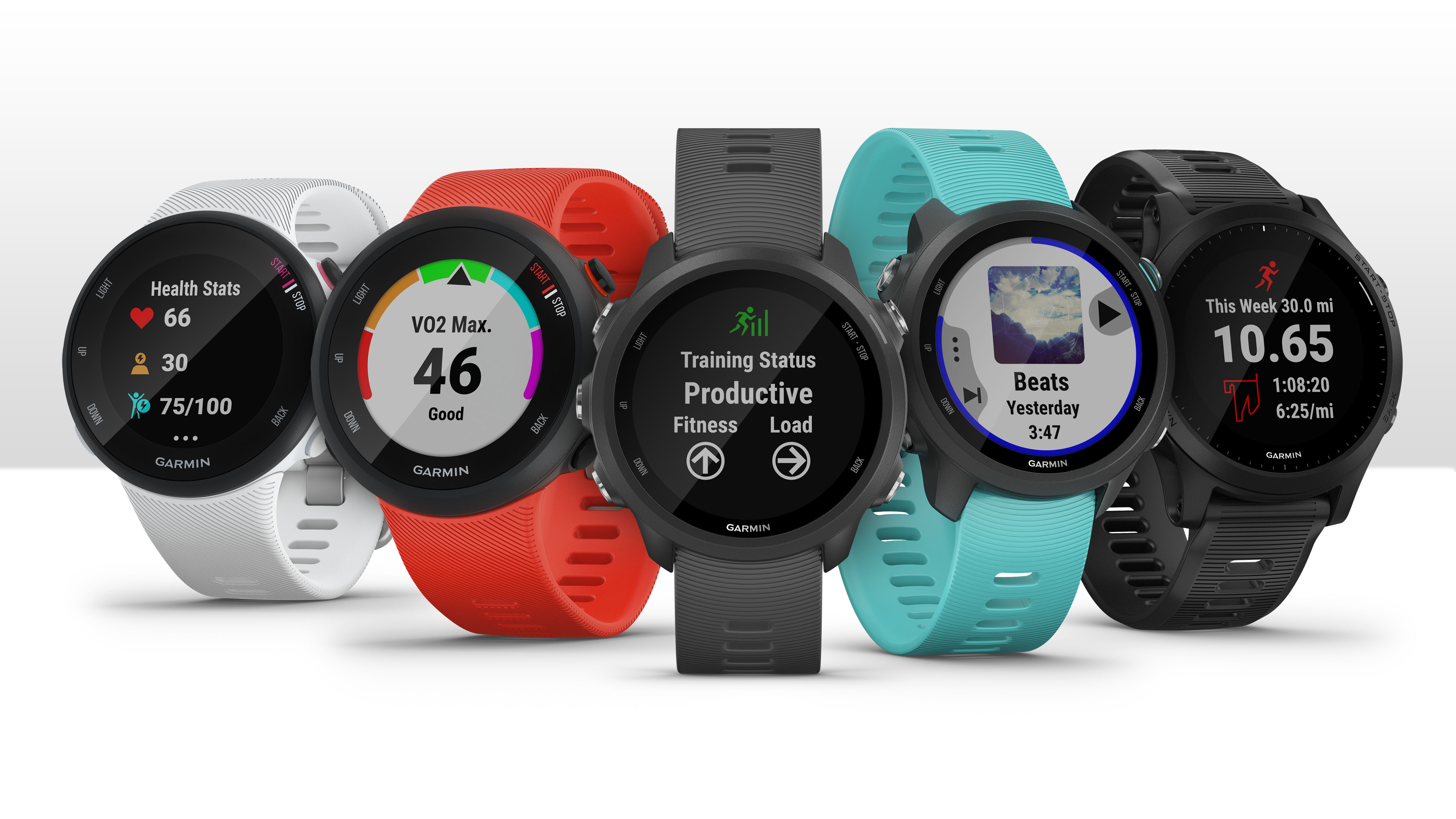 Garmin® announces an all-new Forerunner® series with GPS smartwatches created for all | Business Wire
