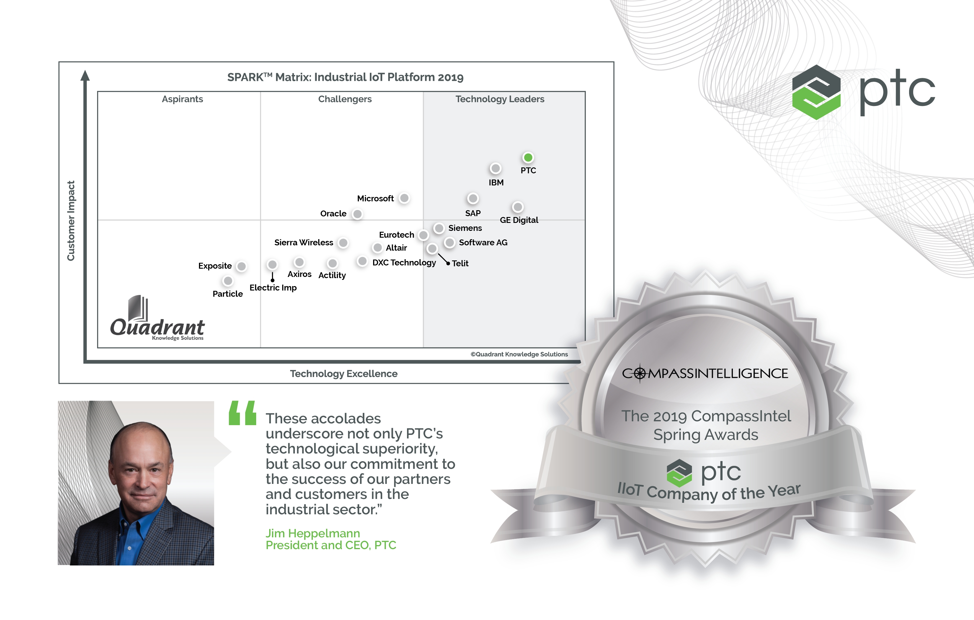 PTC s Industrial IoT Platform ThingWorx Celebrates More