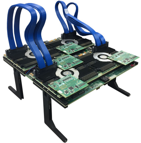 PRO DESIGN Launches Intel® Arria® 10-Based Product Family of FPGA-Based Prototyping Systems (Photo:  ... 