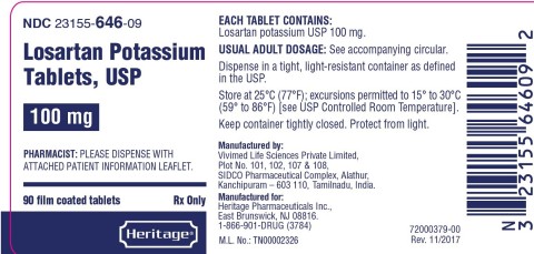 100mg 90s label for Heritage (Graphic: Business Wire)