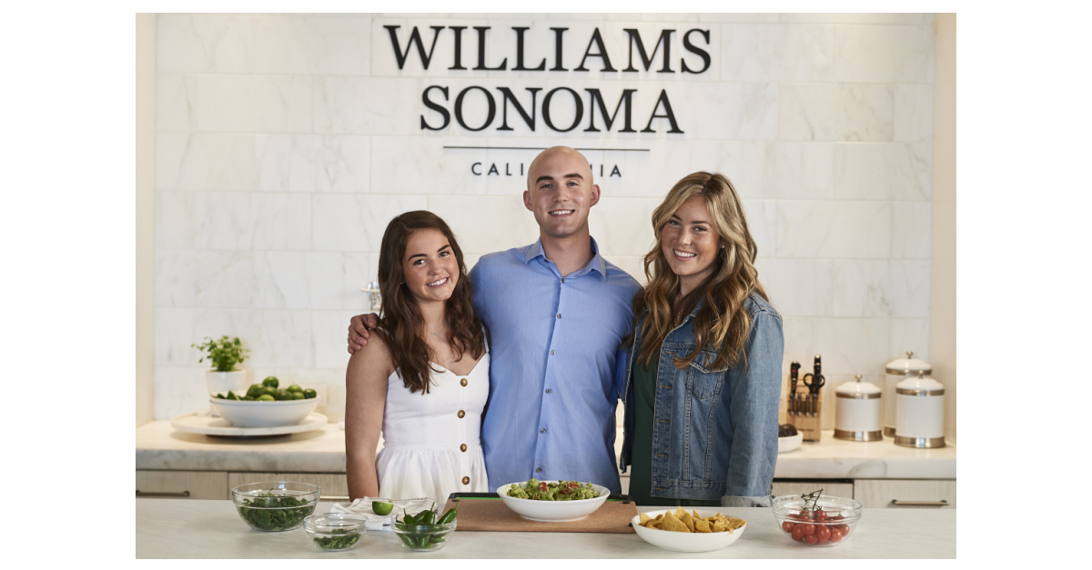 https://mms.businesswire.com/media/20190506005267/en/719905/23/CupBoardPro_as_seen_on_Shark_Tank_Launches_at_Williams_Sonoma.jpg