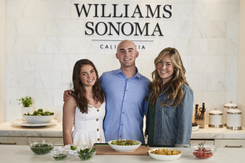 Cup Board Pro as seen on ABC's Shark Tank Launches at Williams Sonoma (Photo: Business Wire)