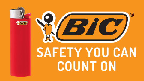 Source: BIC Lighter Safety Report 2019