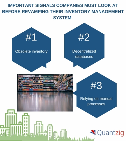 Important signals companies must look at before revamping their inventory management system (Graphic: Business Wire)