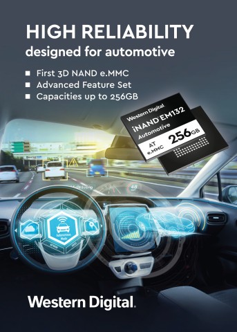 Western Digital iNAND AT EM132 Embedded Flash Drive Designed for Automotive Applications