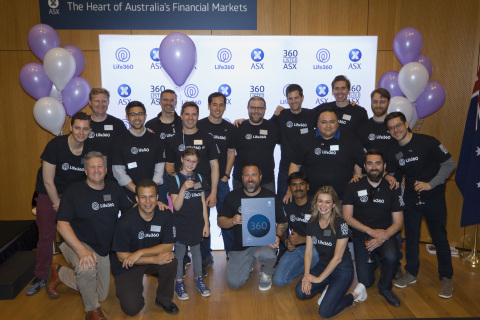 Life360 Co-Founders Chris Hulls and Alex Haro with members of the Life360 team at the ASX on the first day of trading (Photo: Business Wire)