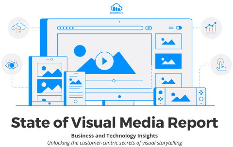 Cloudinary's 2019 State of Visual Media Report (Graphic: Business Wire)
