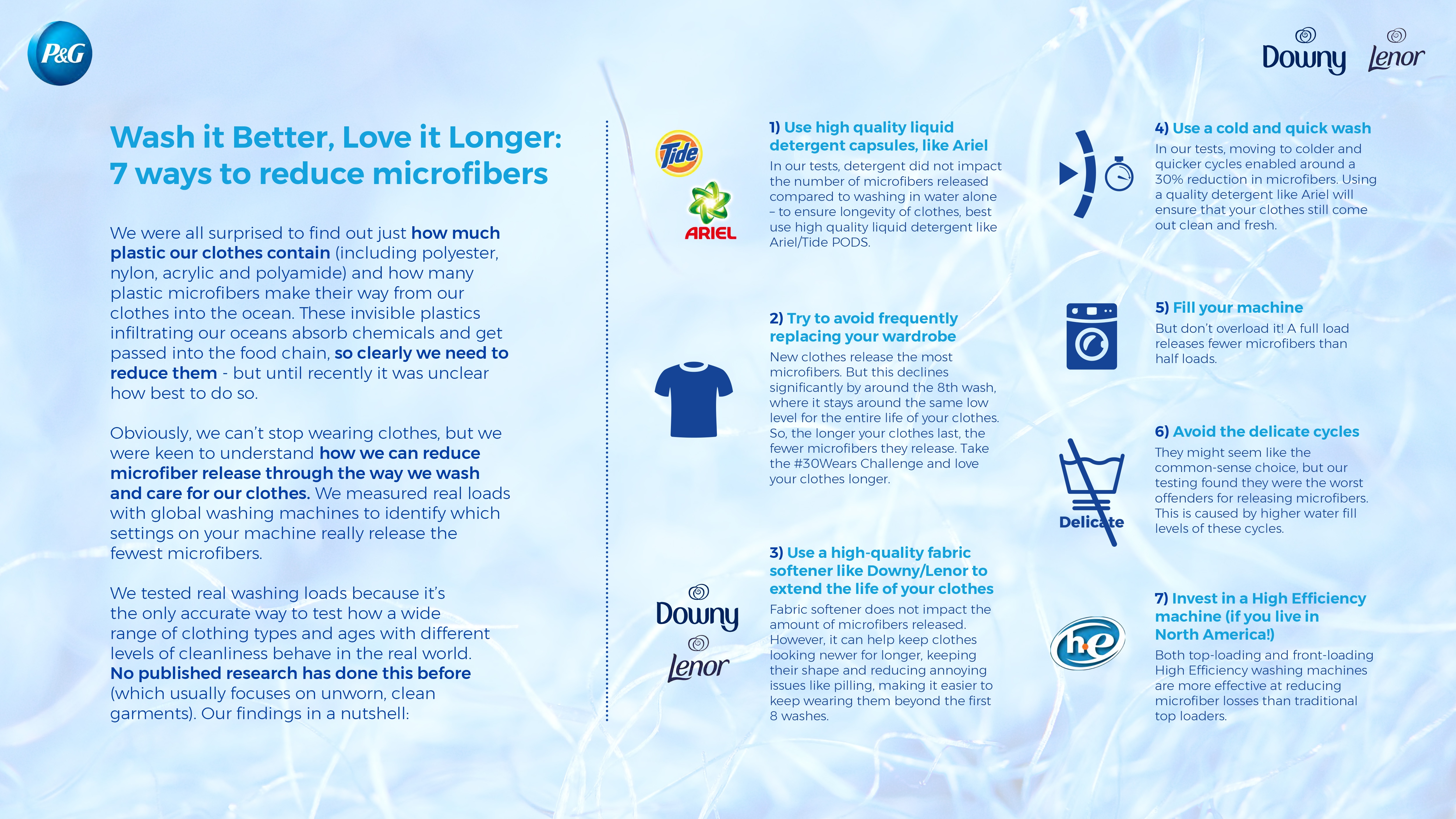 Wash It Better Love It Longer Lenor Challenges Fashion - 