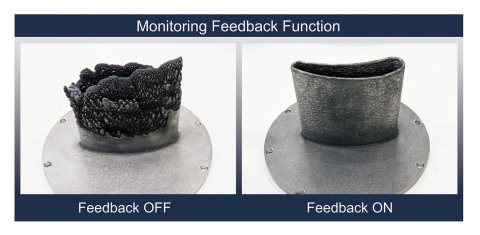 Monitoring Feedback Function (Photo: Business Wire)