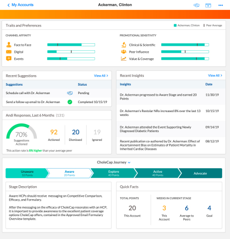 Veeva Andi used with the new Customer Journeys capability in Veeva CRM helps companies drive the bes ... 