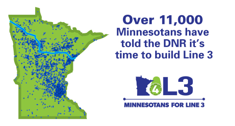 Map showing the more than 11,000 people who signed comments of support for Line 3. (Photo: Business Wire)