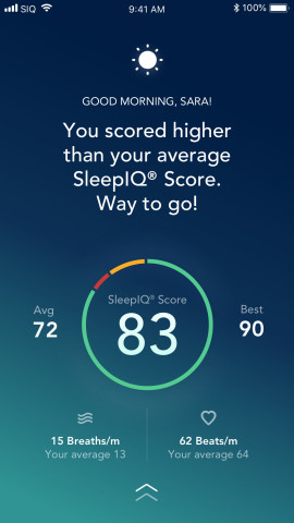 The new SleepIQ technology update provides detailed, individualized insights based on lifestyle, sleep habits, and biometric data to help people better understand the factors that influence their quality sleep. (Photo: Business Wire)