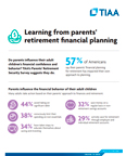 Do parents influence their adult children’s financial confidence and behavior? TIAA’s Parents’ Retirement Security Survey suggests they do.