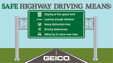 Highway safe driving tips from GEICO (Graphic: Business Wire)