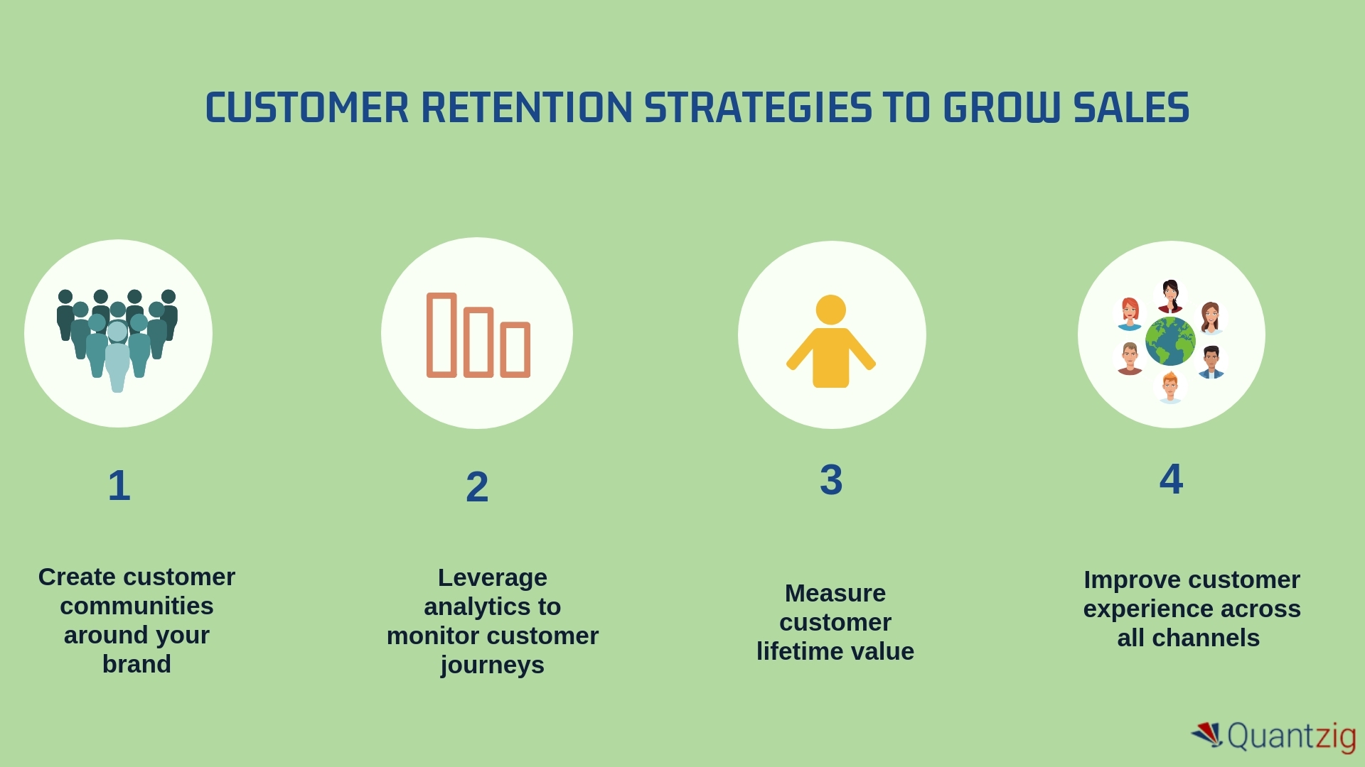 customer retention case study pdf
