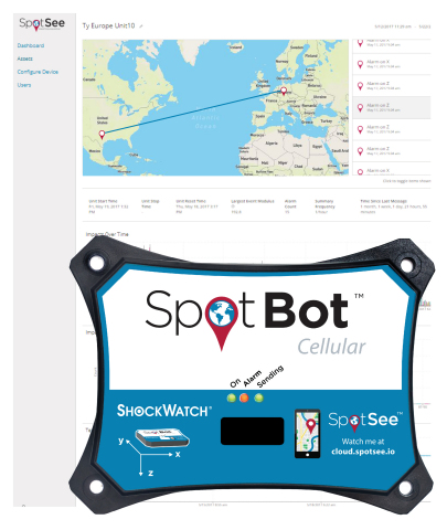 SpotBot Cellular (Photo: Business Wire)
