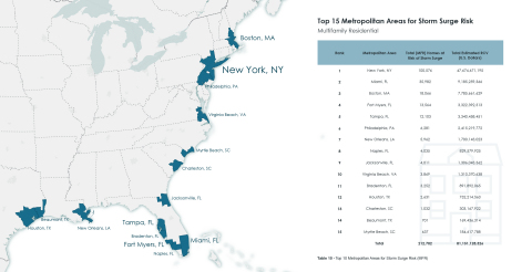 CoreLogic Storm Surge Report: Top 15 Metropolitan Areas for Storm Surge Risk (Multifamily Residential) 2019. (Graphic: Business Wire)