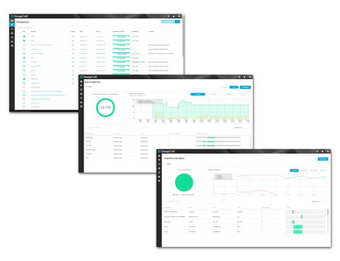 ShadowXafe v2 (Graphic: Business Wire)