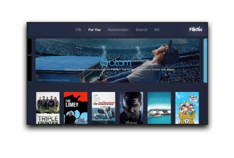 With Flikflix, viewers no longer have to scroll & sift through their services to find a movie, then hit play and pray they will like it. (Graphic: Business Wire)