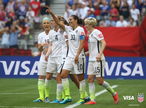 Visa announces Five-Year Partnership with U.S. Soccer Federation in Support of U.S. Women’s National ... 
