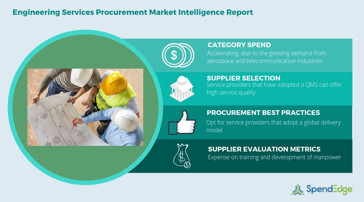 Engineering Services Industry Market Intelligence Procurement Research Supply Market Forecasts Cost Drivers Trends Category Management Insights Now Available From Spendedge Business Wire