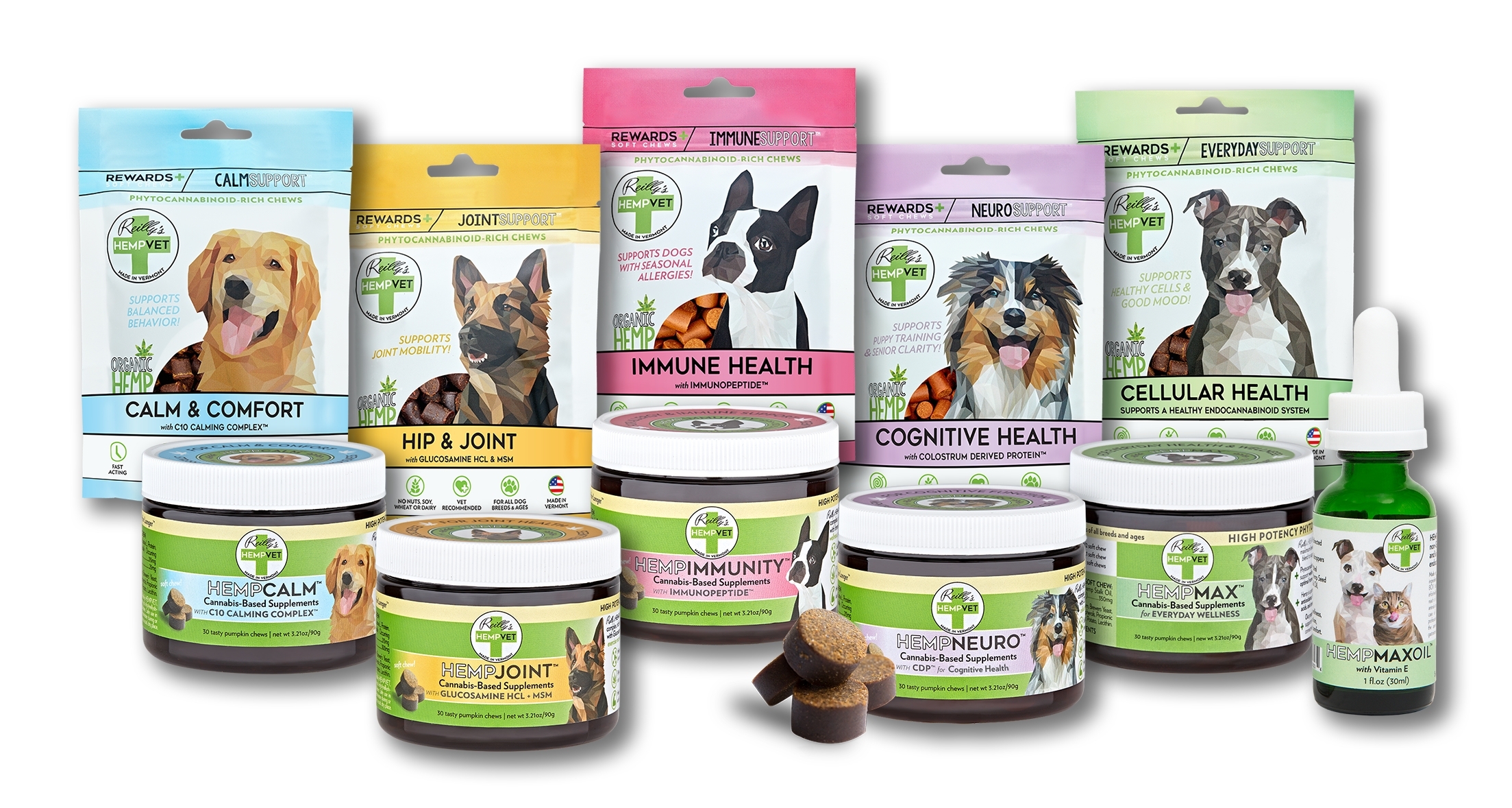 Revolution Enterprises Enters Hemp Derived CBD Pet Wellness Market