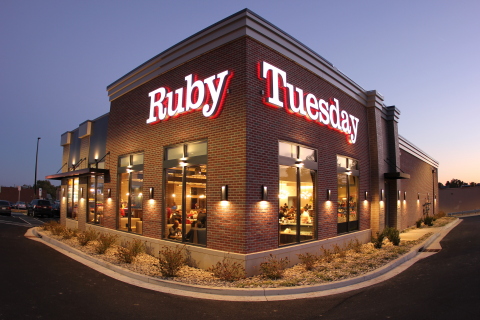 Ruby Tuesday currently owns, operates and franchises 486 locations in 39 states, along with 11 countries and territories from around the globe. (Photo: Business Wire)