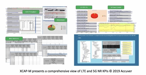 XCAP-M presents a comprehensive view of LTE and 5G NR KPIs © 2019 Accuver