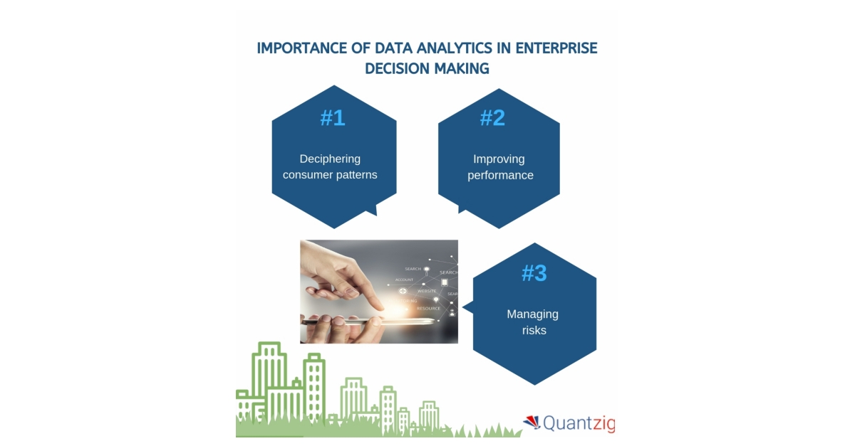 Learn How Data Analytics Is Transforming The Enterprise Decision Making ...