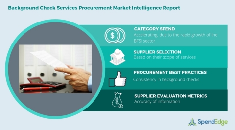 Global Background Check Services Category - Procurement Market Intelligence Report. (Graphic: Business Wire)