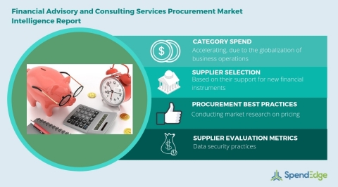 Global Financial Advisory and Consulting Services Category - Procurement Market Intelligence Report. (Graphic: Business Wire)