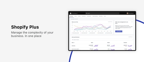 The all-new Shopify Plus (Graphic: Business Wire)