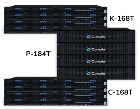 Figure 1: Qumulo's new all-flash and hybrid storage platforms (Photo: Business Wire)