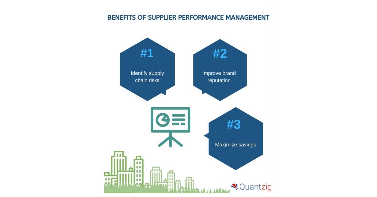 Why Are Businesses Turning to Supplier Performance Management to