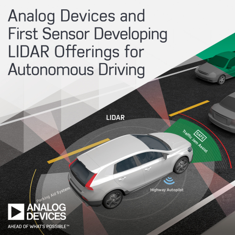 Analog Devices and First Sensor Developing LIDAR Offerings to Accelerate the Future of Autonomous Driving (Photo: Business Wire)